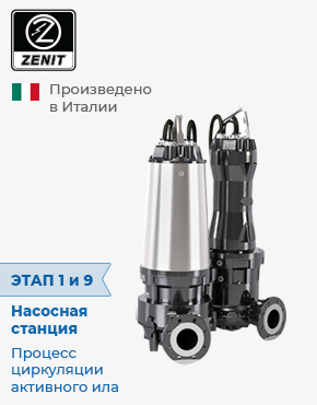 Промышленные погружные насосы Zenit Промышленные погружные насосы Zenit